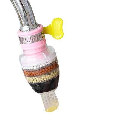 Advanced Water Filter System with 6-Layer Filtration for Safe Drinking Water 0