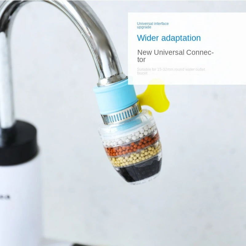 Advanced Water Filter System with 6-Layer Filtration for Safe Drinking Water 1