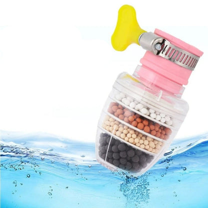 Advanced Water Filter System with 6-Layer Filtration for Safe Drinking Water 2