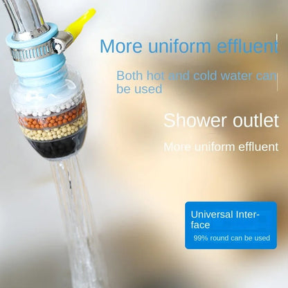 Advanced Water Filter System with 6-Layer Filtration for Safe Drinking Water 3