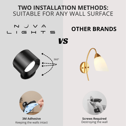 LED Wall Light | 360° Rotating Wall Lamp with Remote Control | Adjustable Brightness for Versatile Home Lighting 3