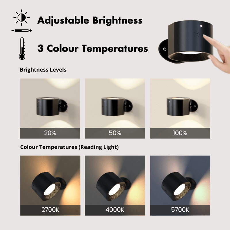 LED Wall Light | 360° Rotating Wall Lamp with Remote Control | Adjustable Brightness for Versatile Home Lighting 4